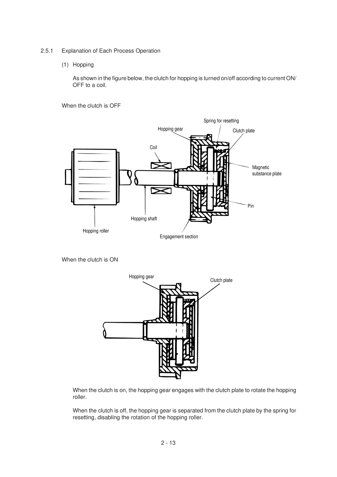 Oki 4W PLUS, 4M specifications When the clutch is on 