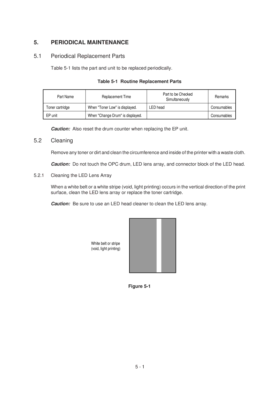 Oki 4M, 4W PLUS specifications Periodical Replacement Parts, Routine Replacement Parts 