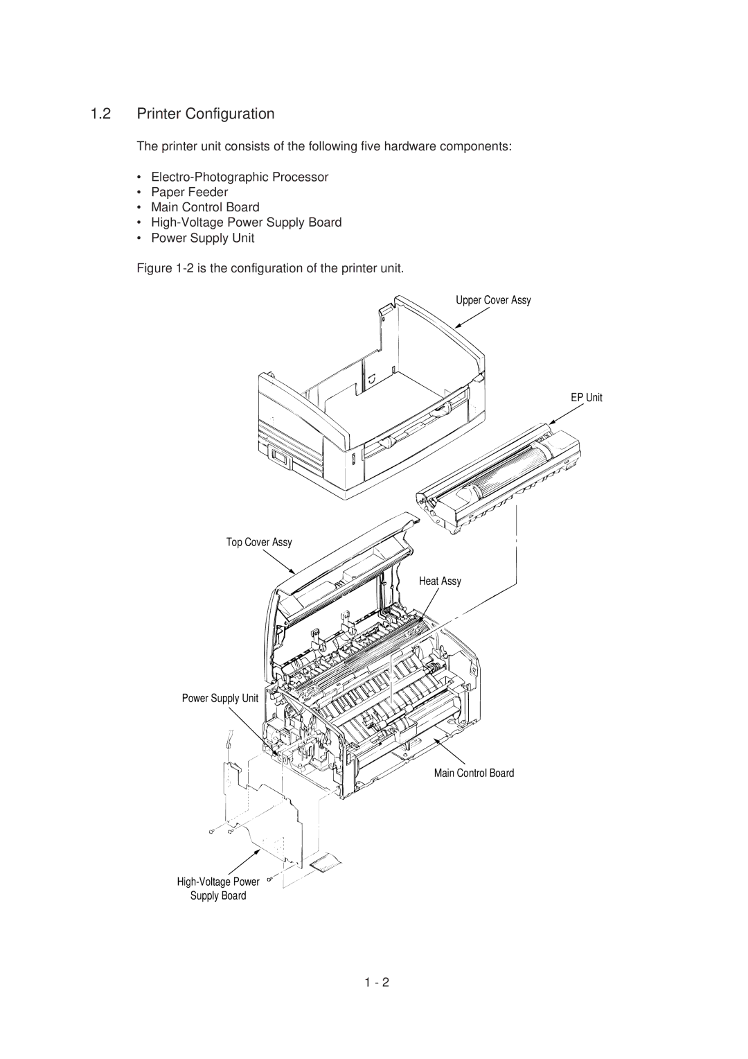 Oki 4W PLUS, 4M specifications Is the configuration of the printer unit 