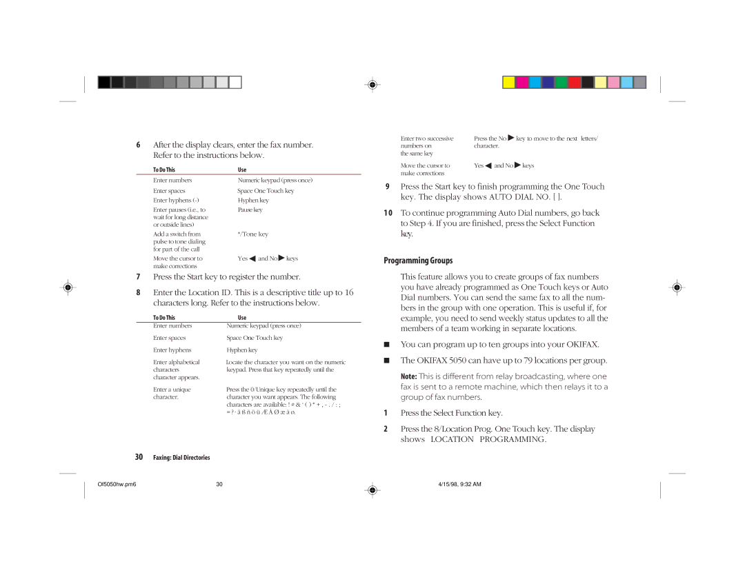 Oki 5050 manual Programming Groups 