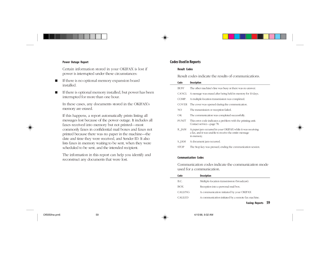 Oki 5050 manual Result codes indicate the results of communications 