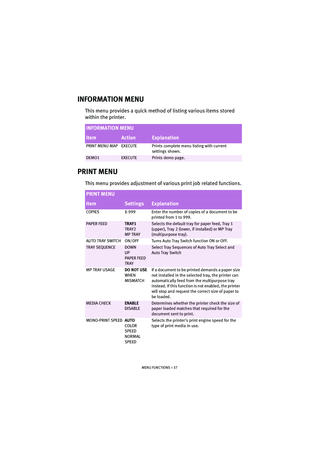 Oki 5100n manual Information Menu, Print Menu 