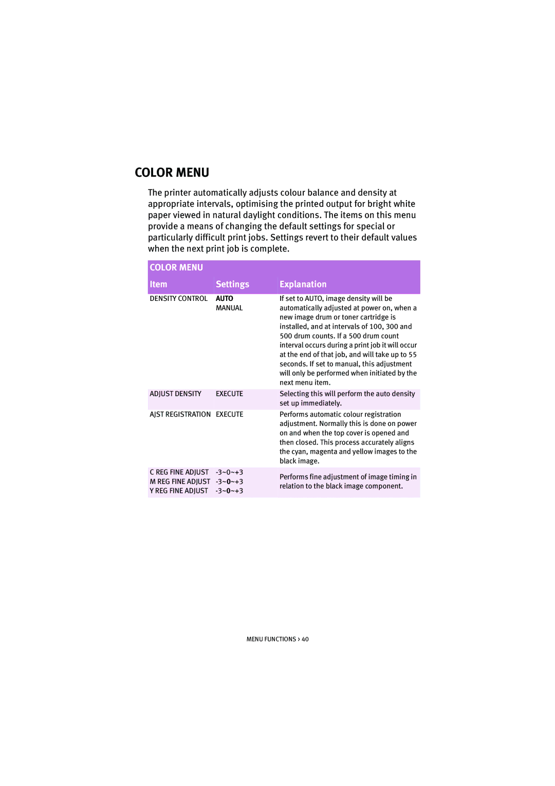 Oki 5100n manual Color Menu 