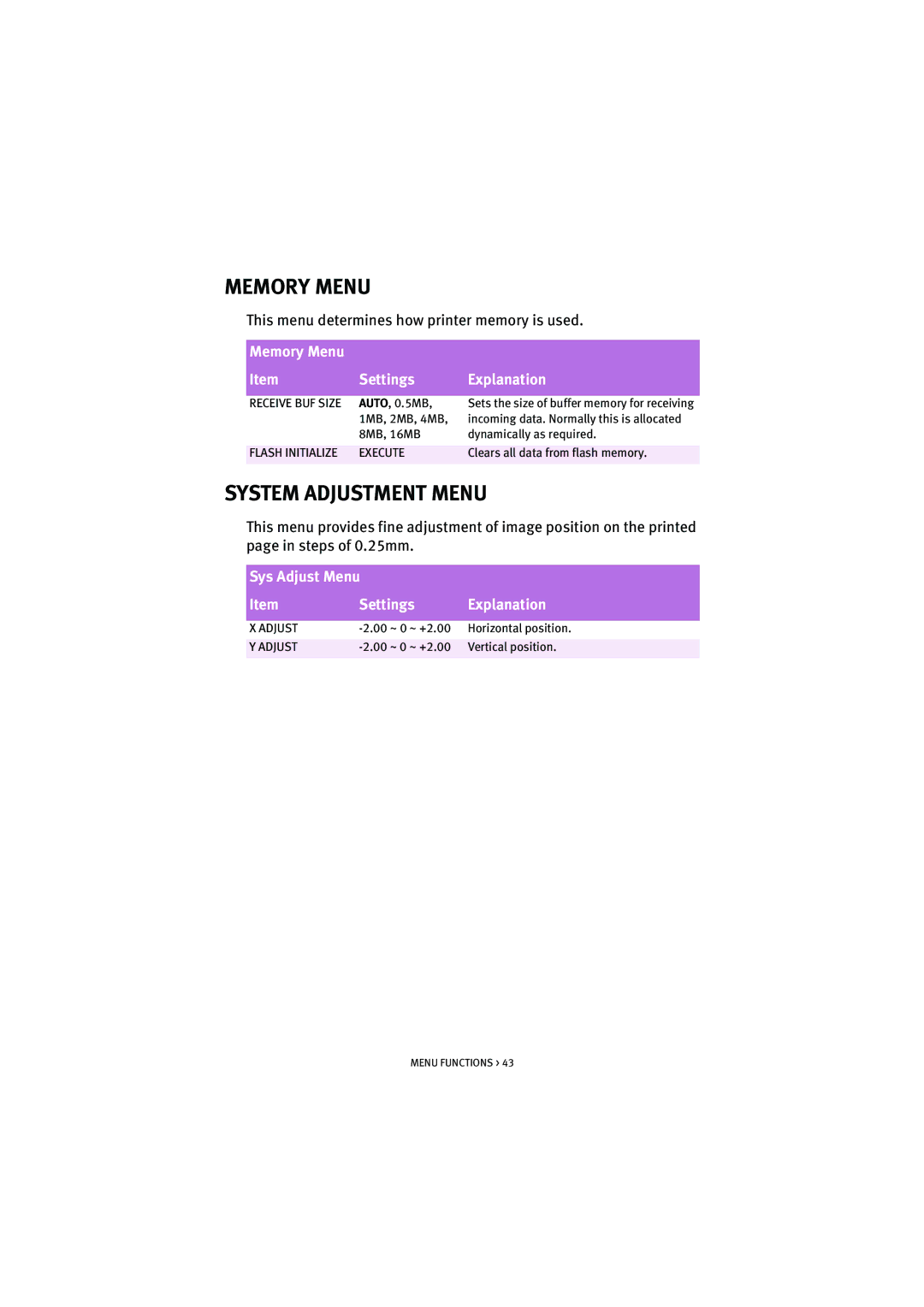 Oki 5100n manual Memory Menu, System Adjustment Menu 