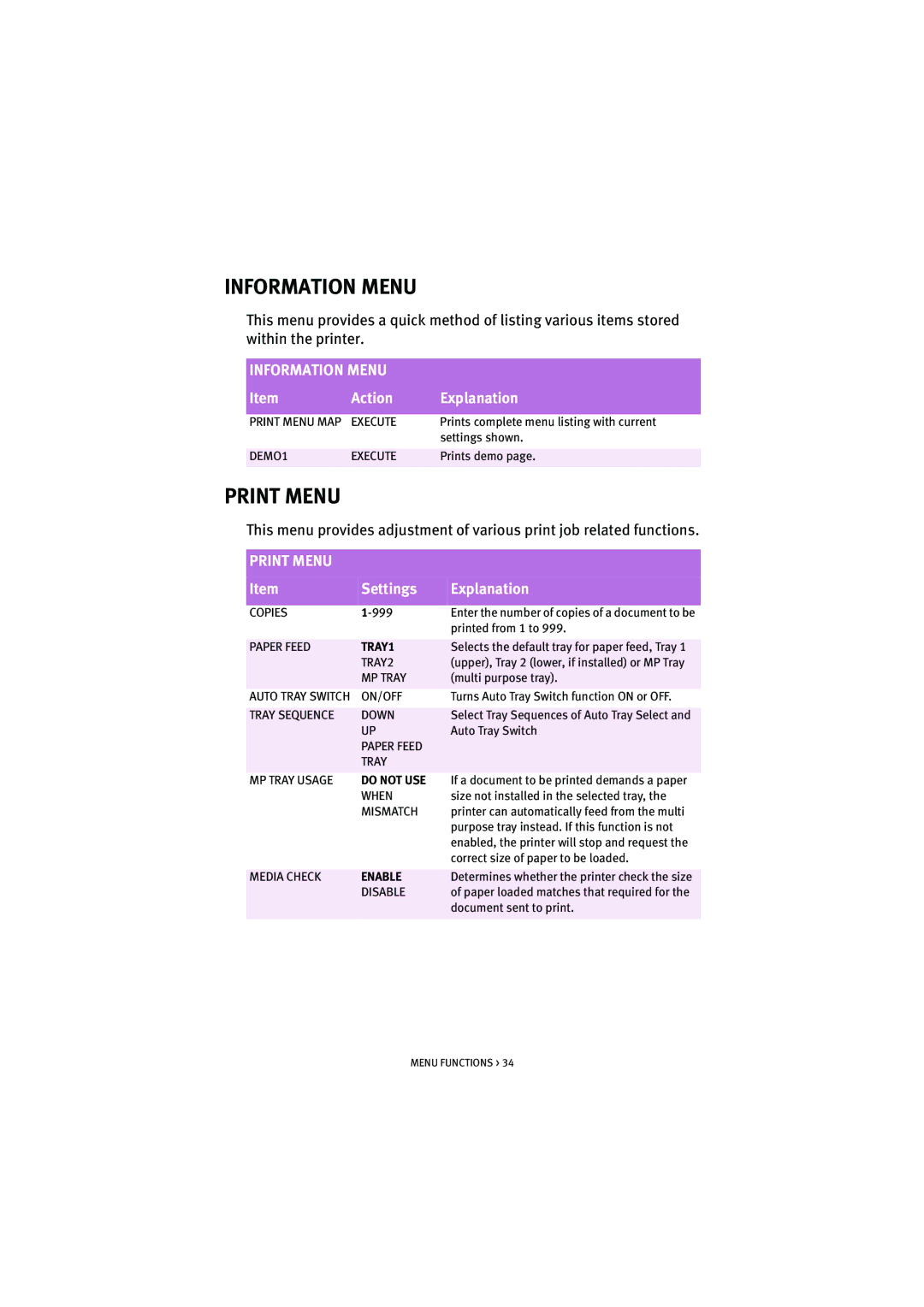 Oki 5200n manual Information Menu, Print Menu 