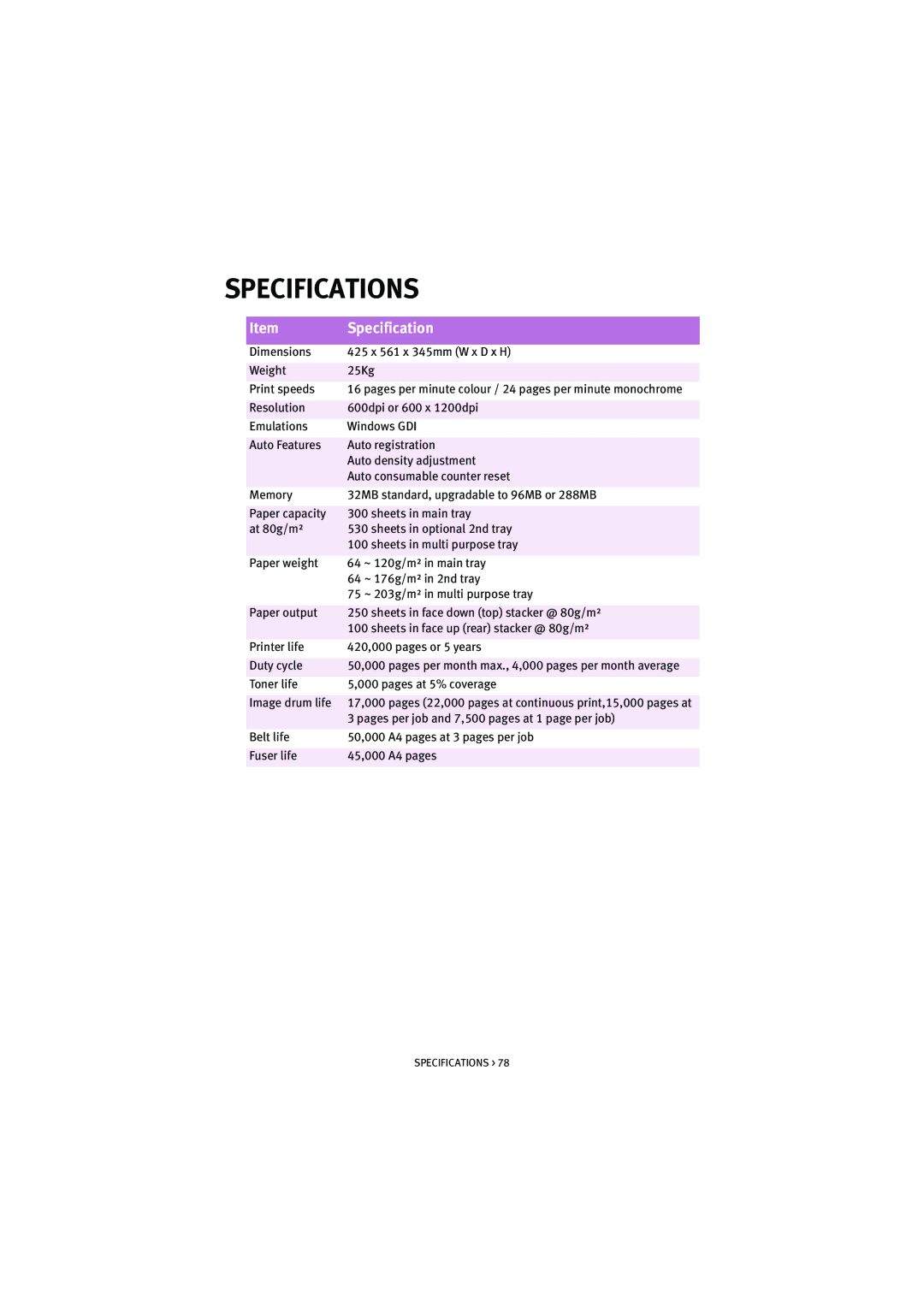 Oki 5200n manual Specifications 