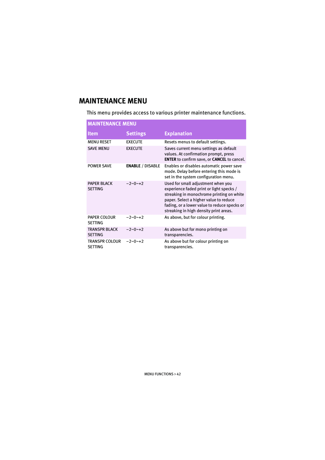 Oki 5200n Maintenance Menu, This menu provides access to various printer maintenance functions, Settings, Explanation 