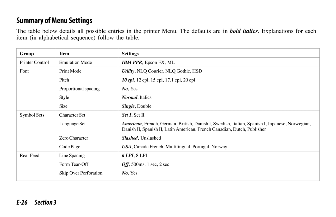 Oki 520, 521 manual Summary of Menu Settings, Group Settings 