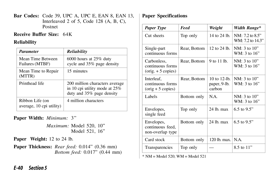 Oki 520, 521 manual Paper Width Minimum 