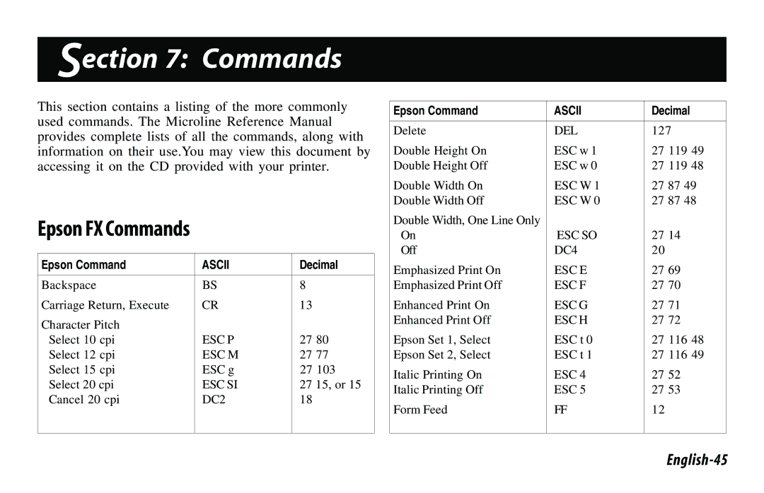 Oki 521, 520 manual Epson FX Commands, English-45 