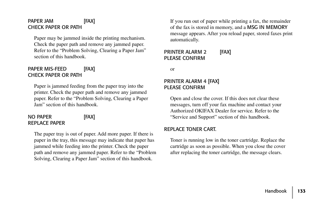 Oki 5250 Paper JAM, Paper MIS-FEED, No Paper, Replace Paper, Please Confirm Printer Alarm 4 FAX, Replace Toner Cart 