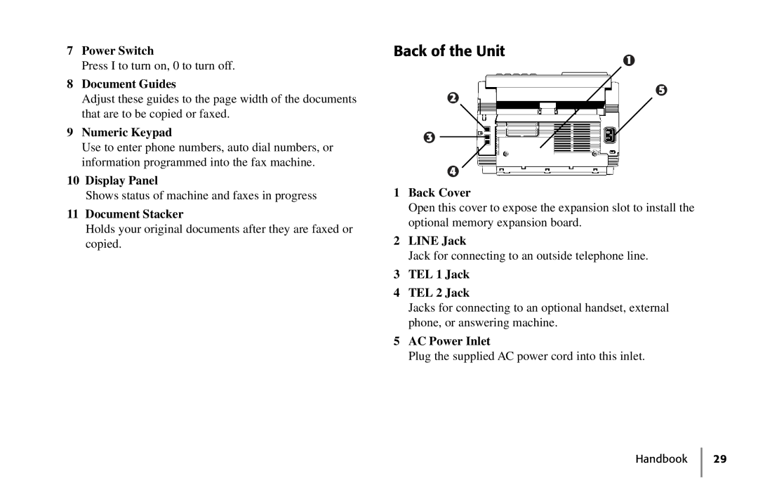 Oki 5250 manual Back of the Unit 