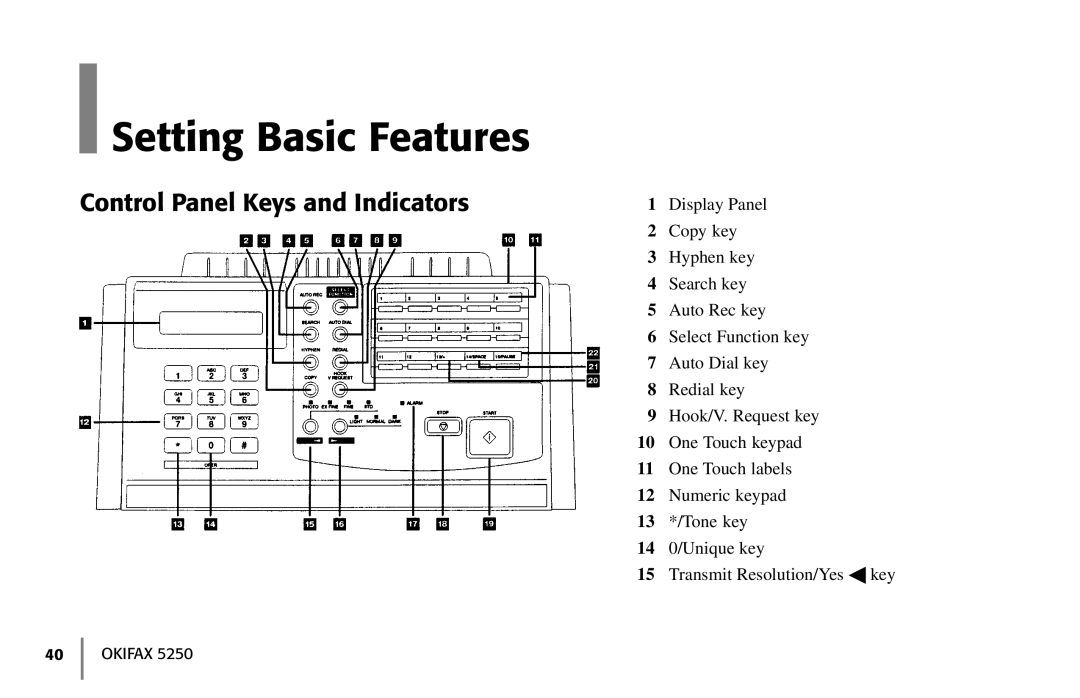 Oki 5250 manual Setting Basic Features, Control Panel Keys and Indicators 