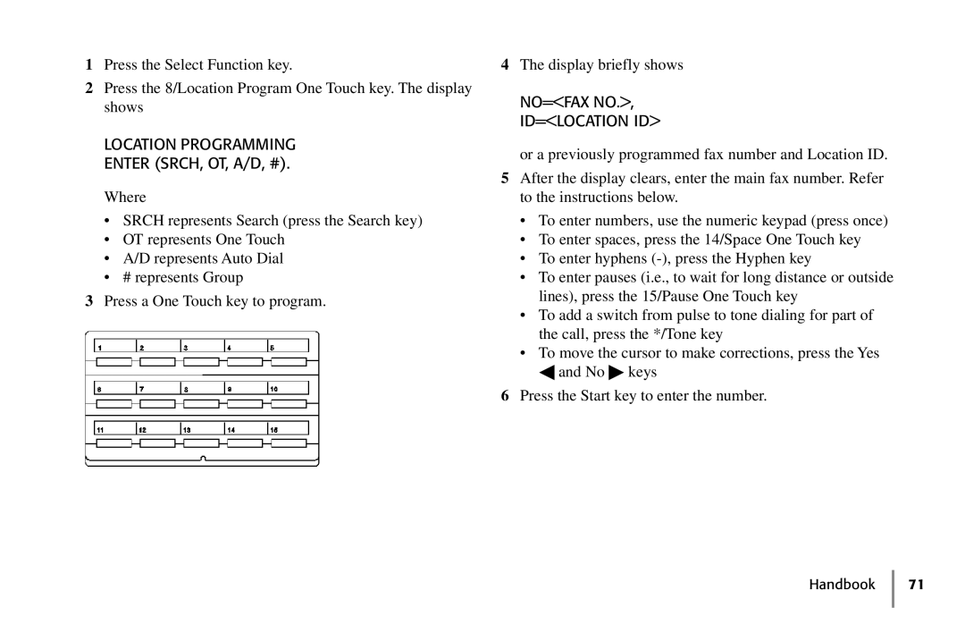 Oki 5250 manual No=Fax No., Id=Location Id 