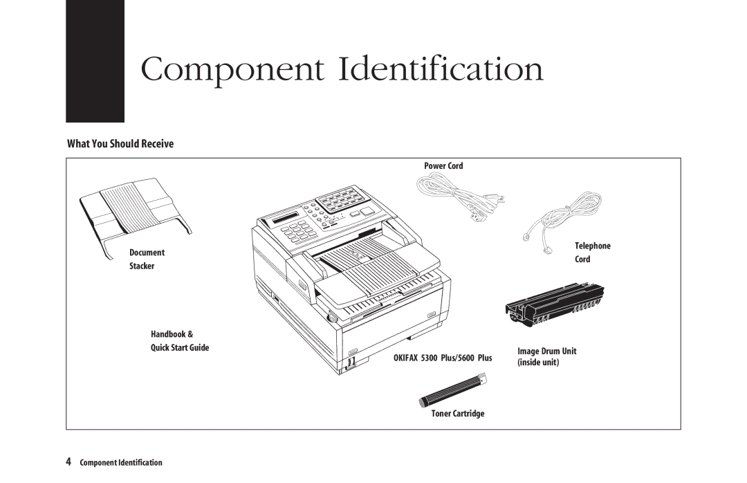 Oki 5300 Plus manual Component Identification, What You Should Receive 