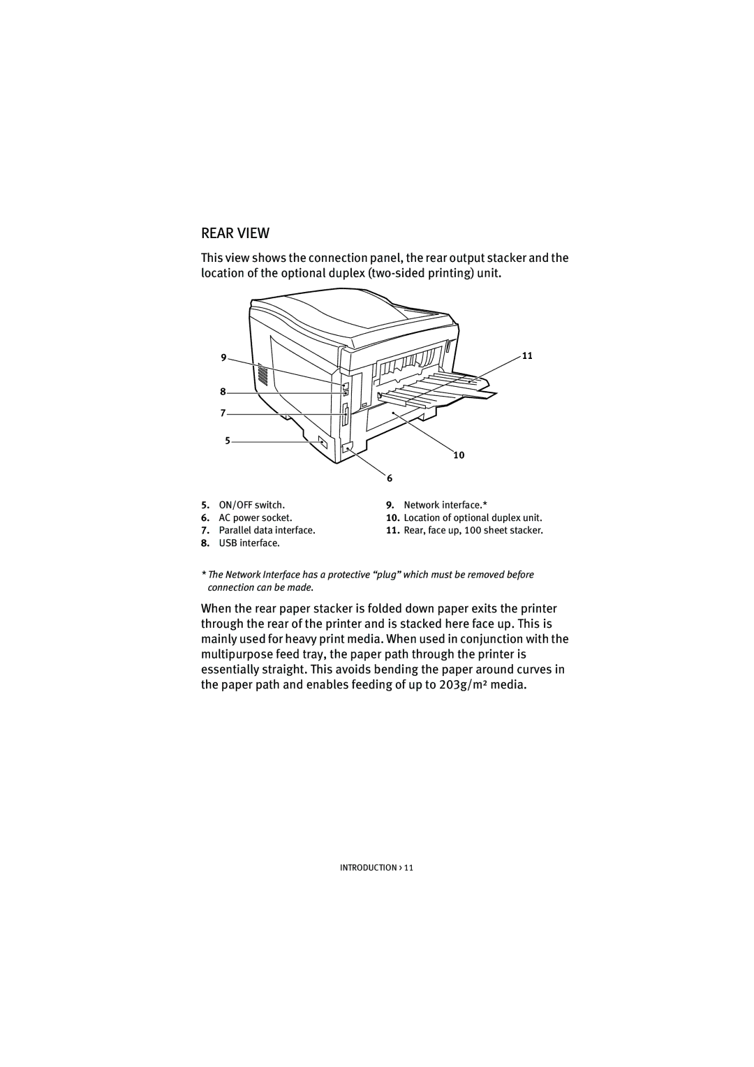 Oki 5300n manual Rear View, Parallel data interface 