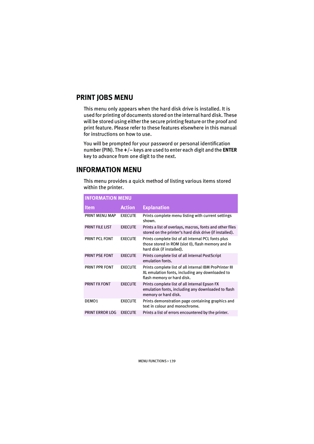 Oki 5300n manual Print Jobs Menu, Information Menu 