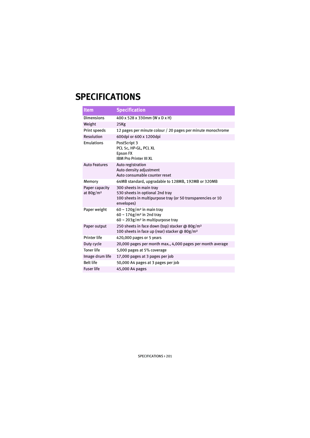 Oki 5300n manual Specifications 