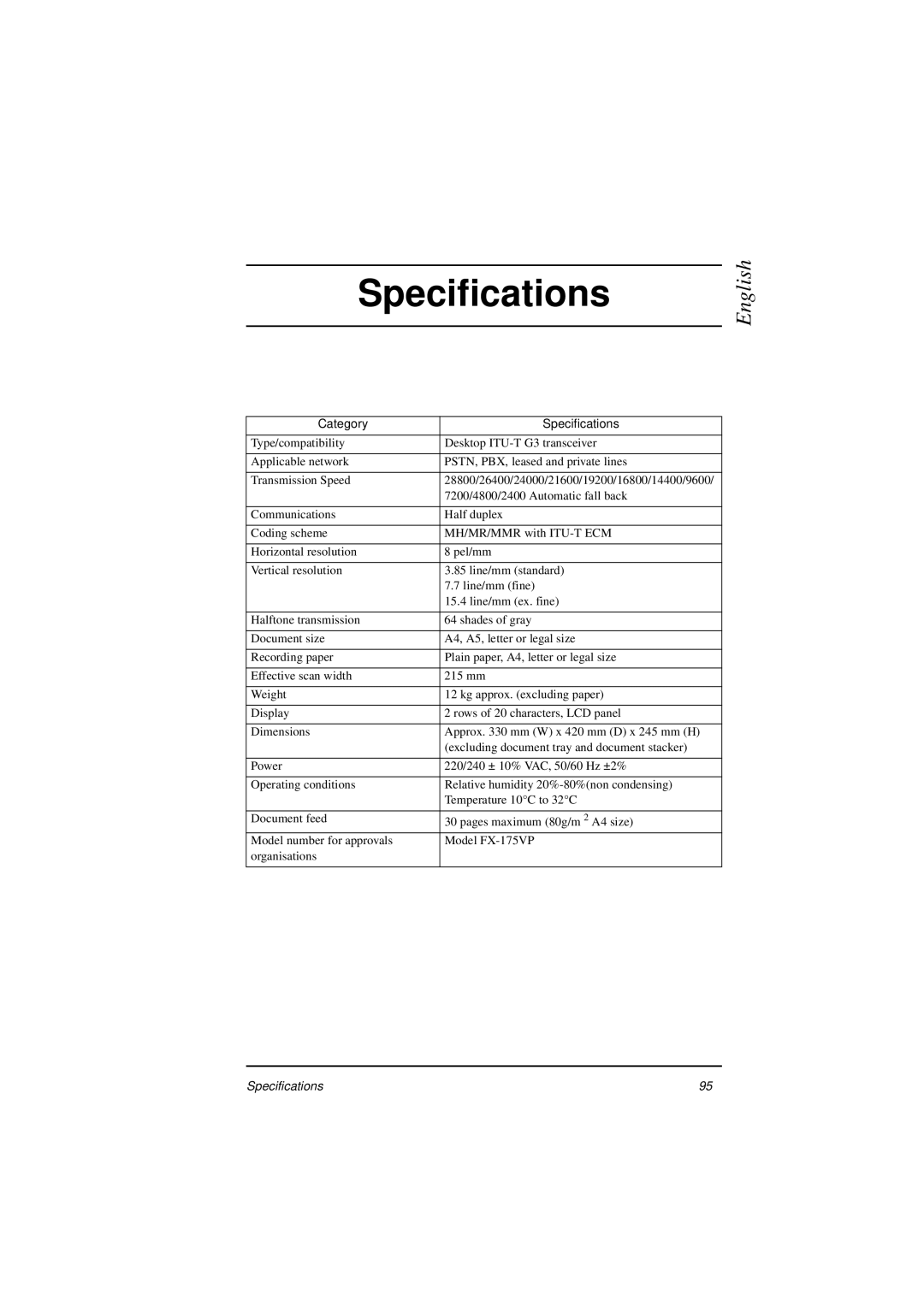 Oki 5400 manual Category Specifications 