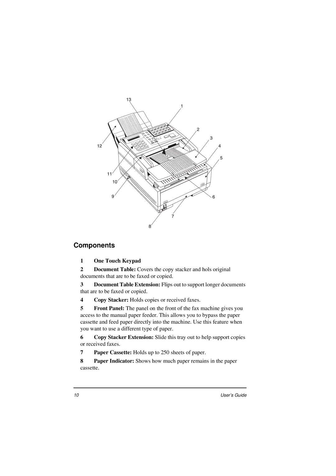 Oki 5400 manual Components, One Touch Keypad 