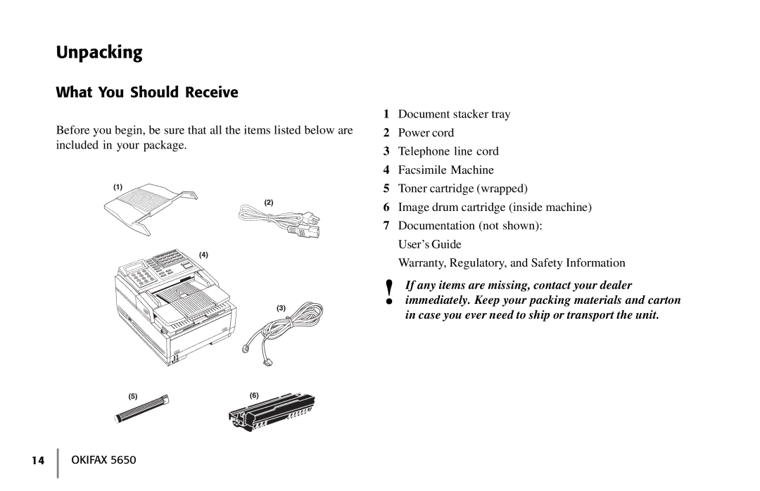 Oki 5650 manual Unpacking, What You Should Receive 