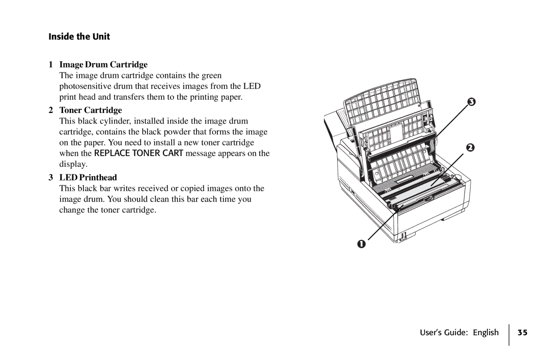 Oki 5650 manual Inside the Unit, Image Drum Cartridge, Toner Cartridge, LED Printhead 