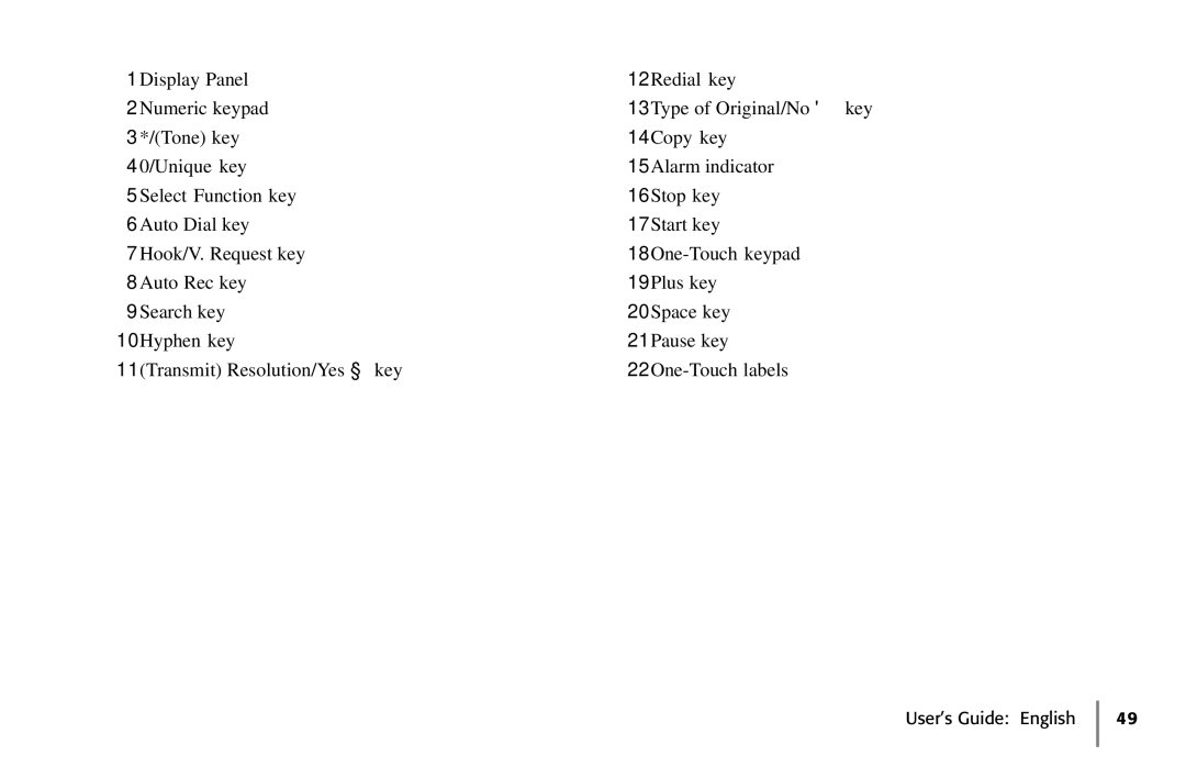 Oki 5650 manual User’s Guide English 