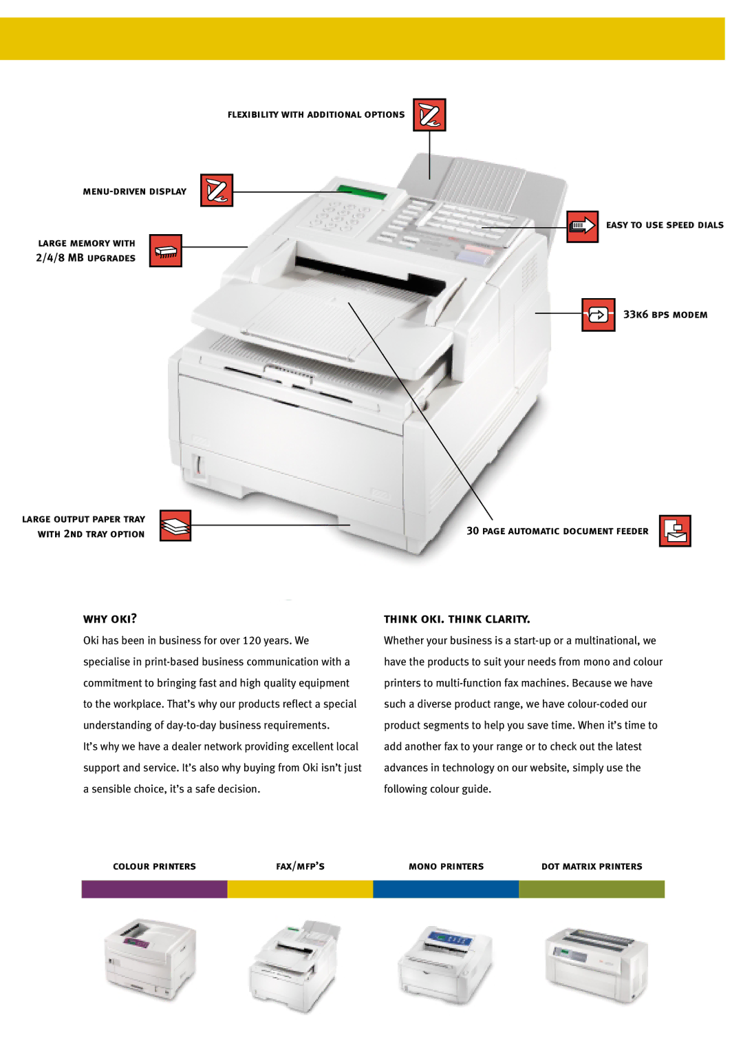 Oki 5680 manual Why oki?, Think oki. think clarity 