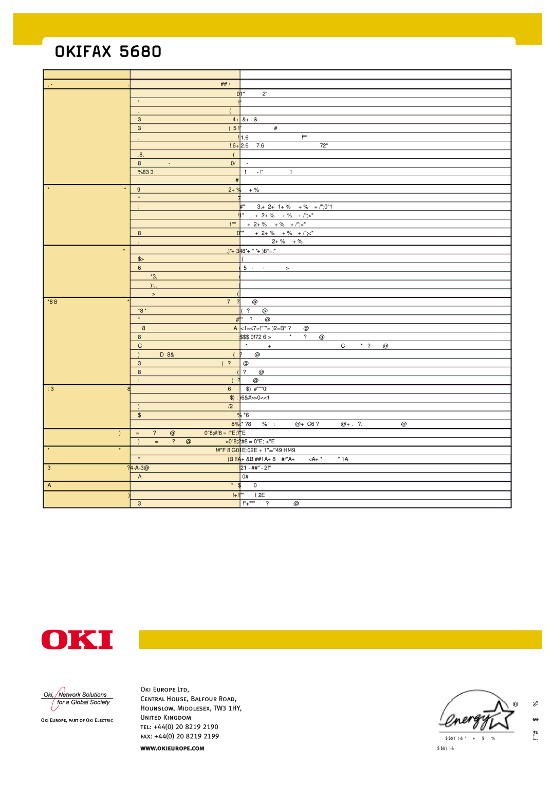 Oki 5680 manual Mh, Mr, Mmr 