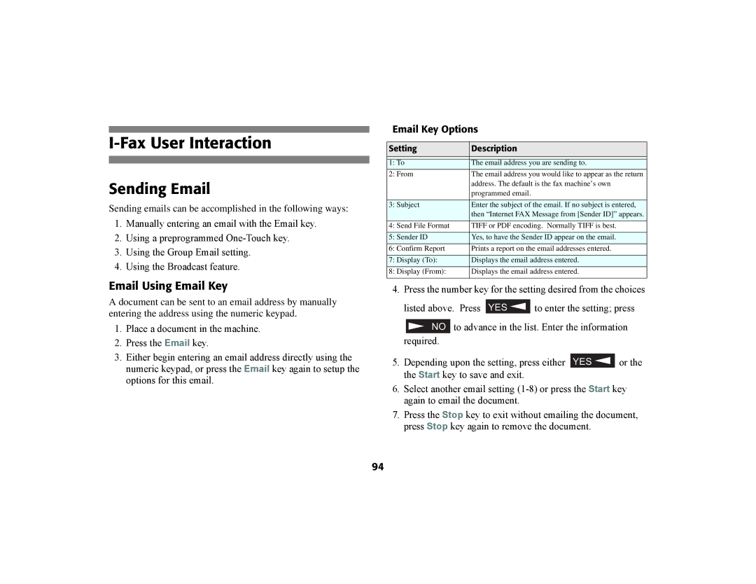 Oki 56801 manual Fax User Interaction, Sending Email, Email Using Email Key, Email Key Options 