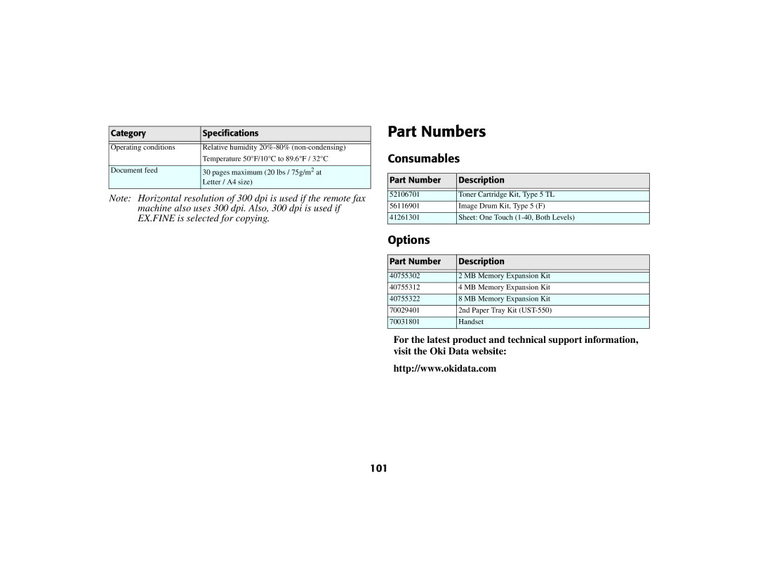 Oki 56801 manual Part Numbers, Consumables, Options, 101 