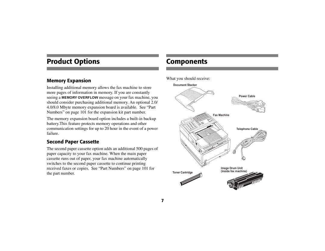 Oki 56801 manual Product Options Components, Memory Expansion, Second Paper Cassette 