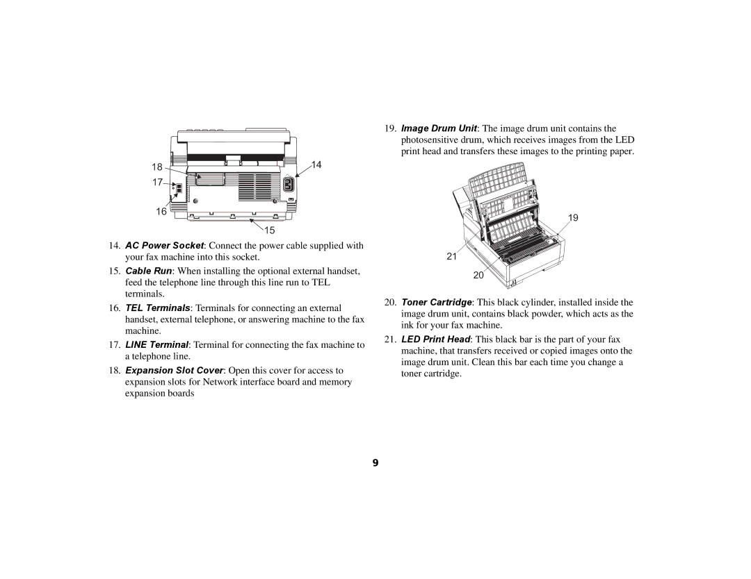 Oki 56801 manual Cha 