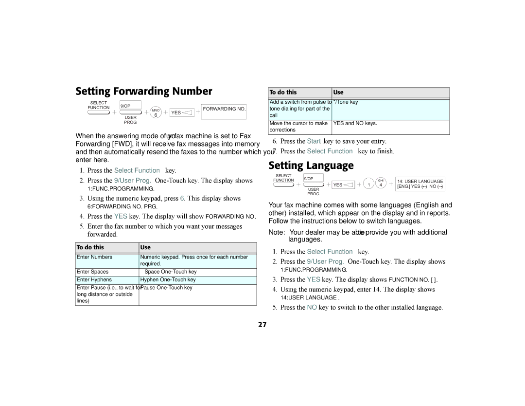 Oki 56801 manual Setting Forwarding Number, Setting Language, Using the numeric keypad, press 6. This display shows 