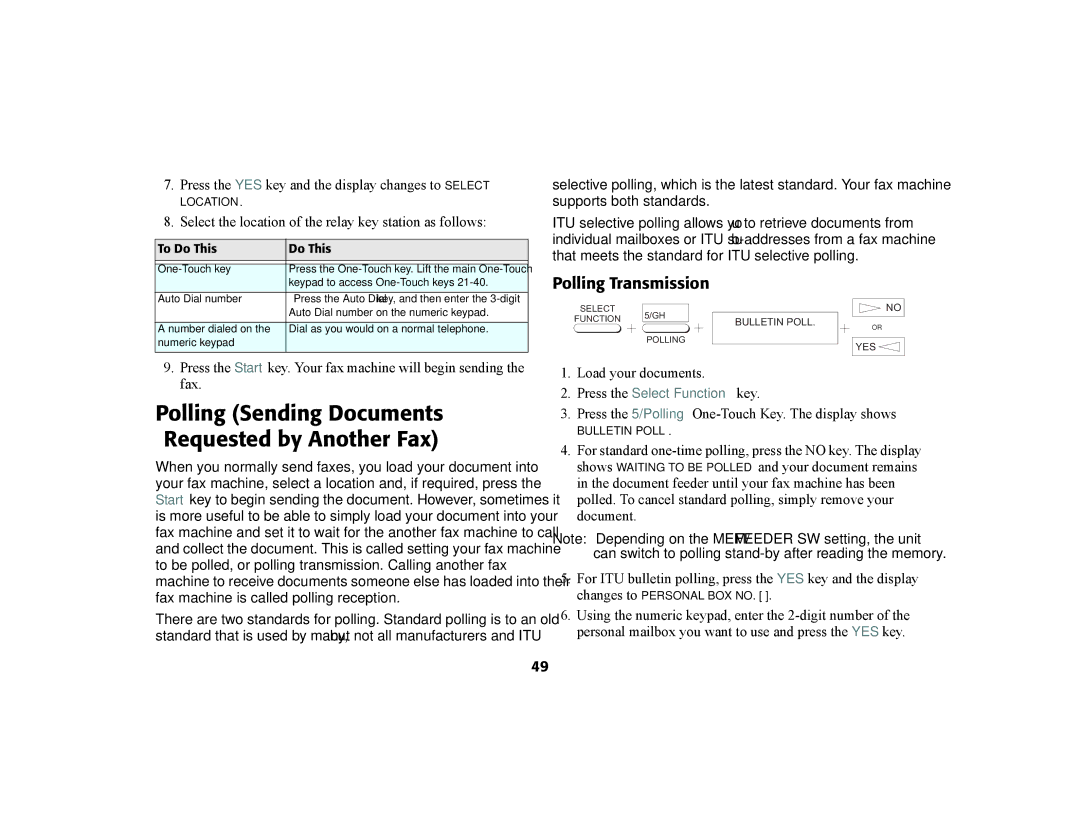 Oki 56801 manual Polling Sending Documents Requested by Another Fax, Polling Transmission 