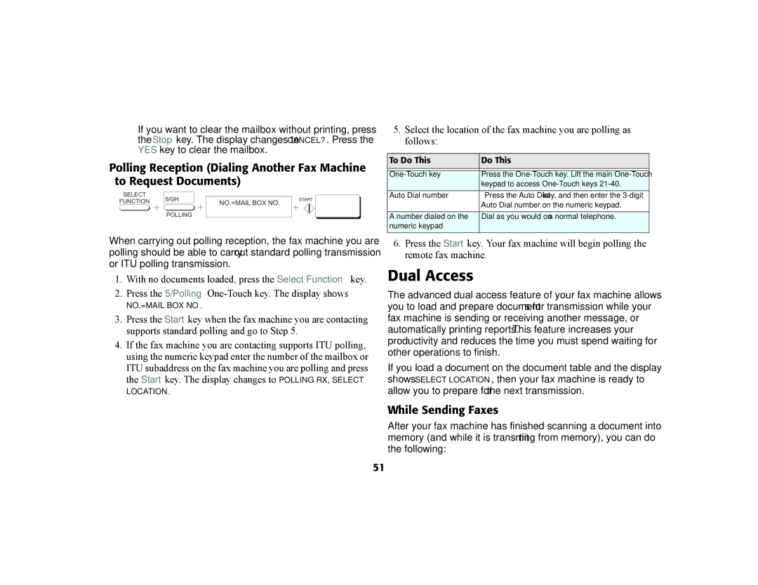 Oki 56801 manual Dual Access, While Sending Faxes 