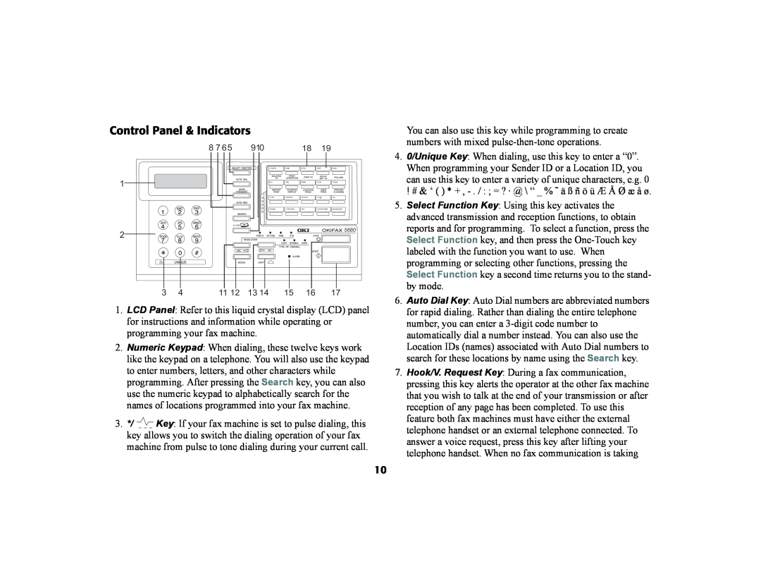 Oki 56801 manual Control Panel & Indicators 