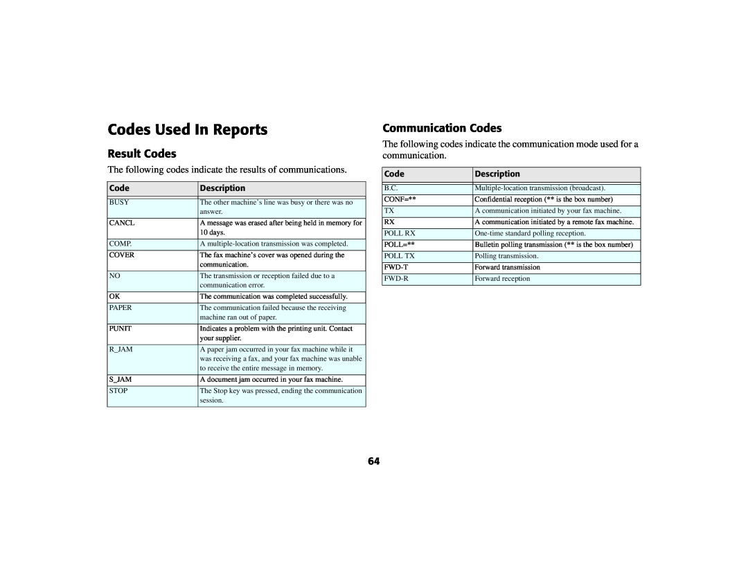 Oki 56801 manual Codes Used In Reports, Result Codes, Communication Codes, Description 