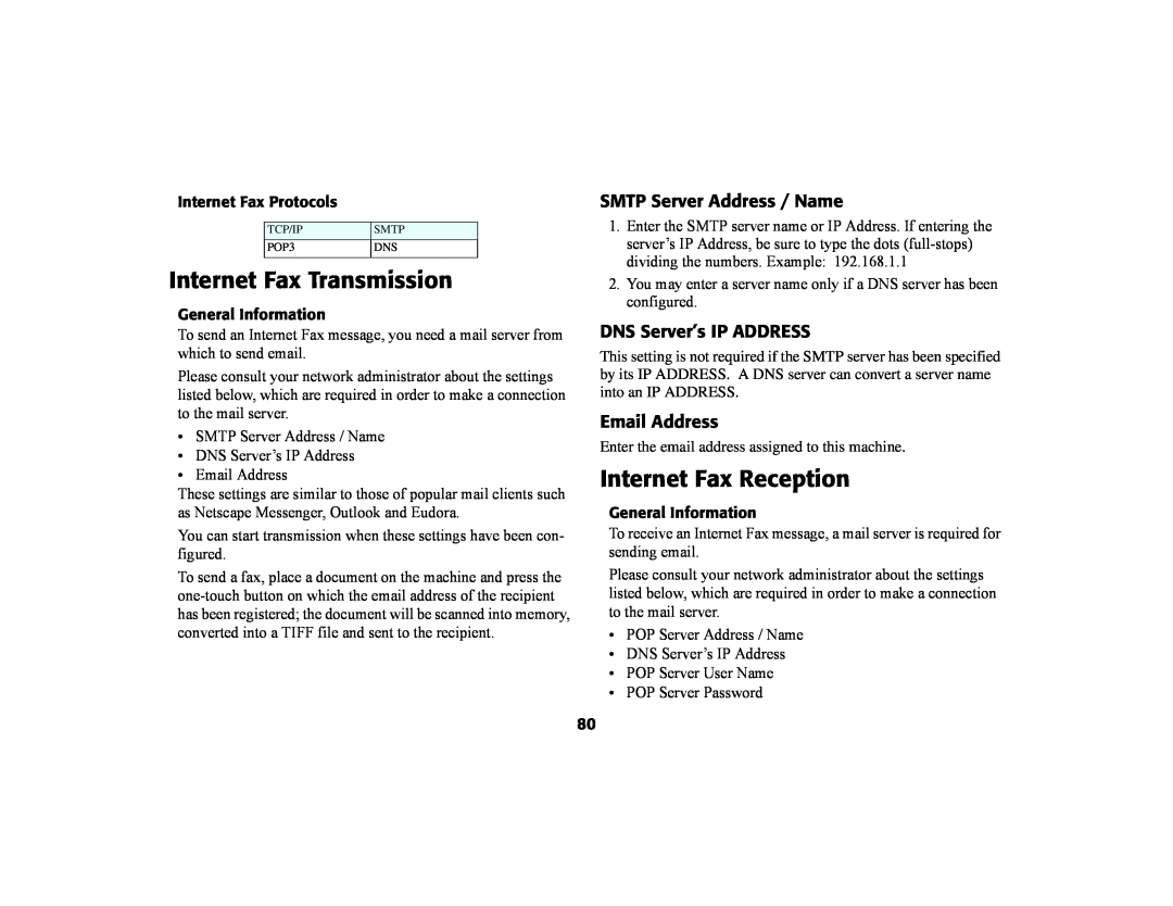 Oki 56801 manual Internet Fax Transmission, Internet Fax Reception, SMTP Server Address / Name, DNS Server’s IP ADDRESS 