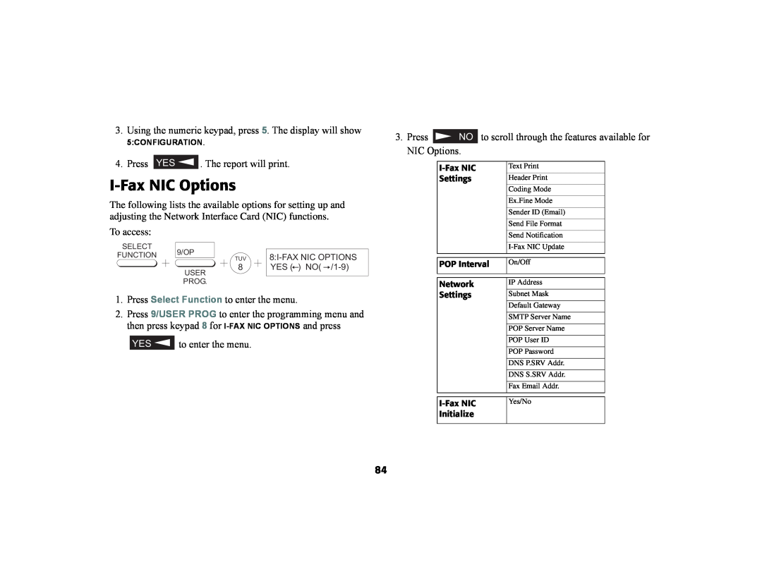 Oki 56801 manual I-Fax NIC Options 