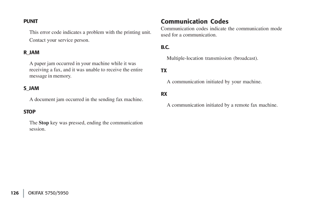 Oki 5750, 59502 manual Communication Codes, Rjam 