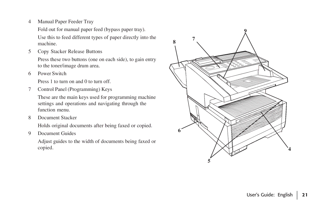 Oki 59502, 5750 manual Manual Paper Feeder Tray 