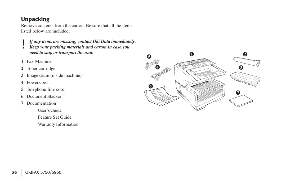 Oki 5750, 59502 manual Unpacking 