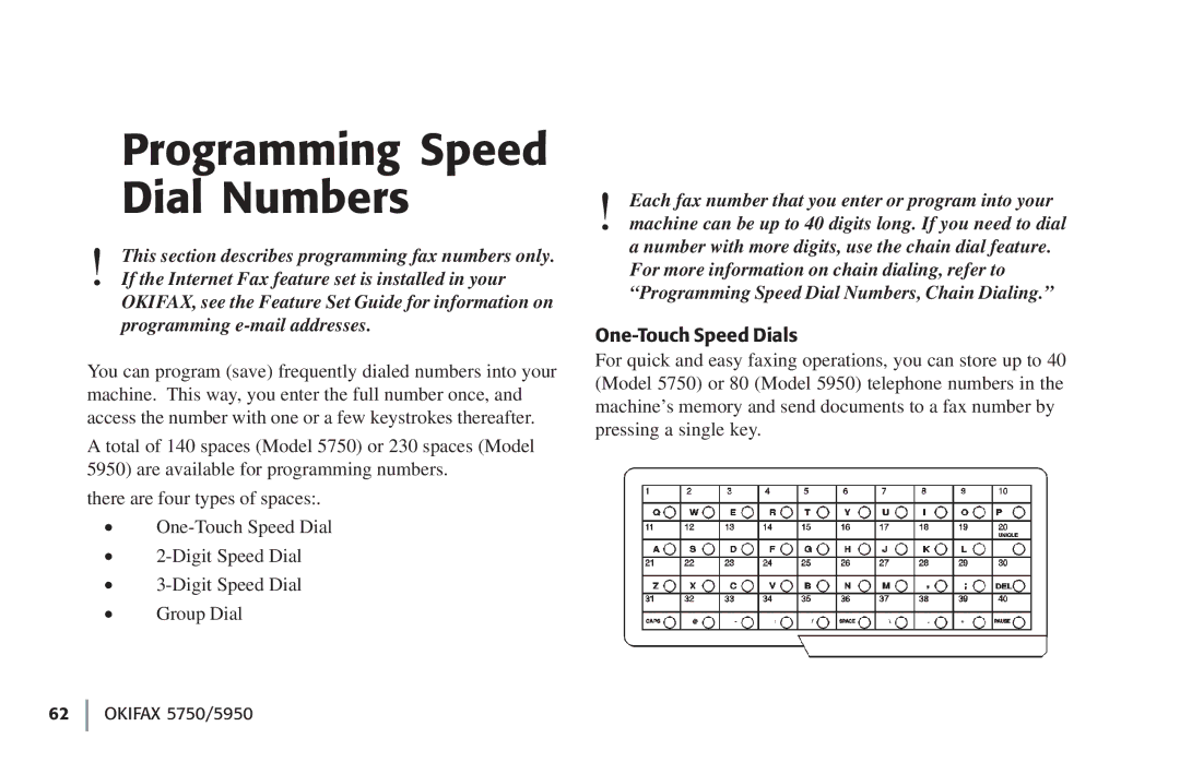 Oki 5750, 59502 manual Programming Speed Dial Numbers, One-Touch Speed Dials 