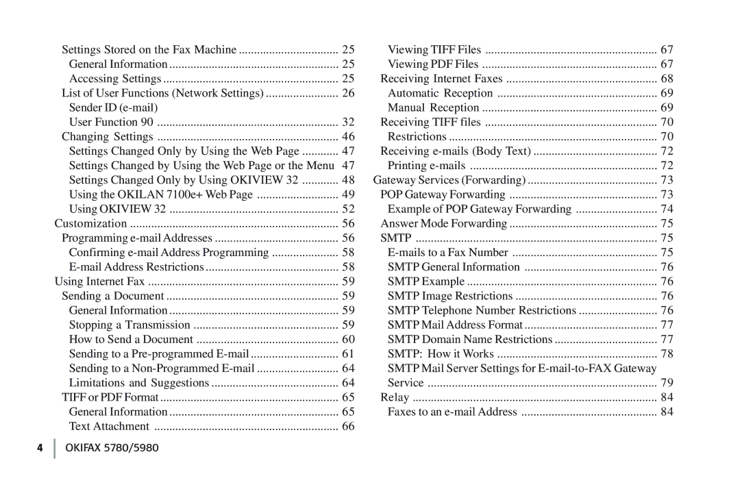 Oki 5780 manual Smtp 