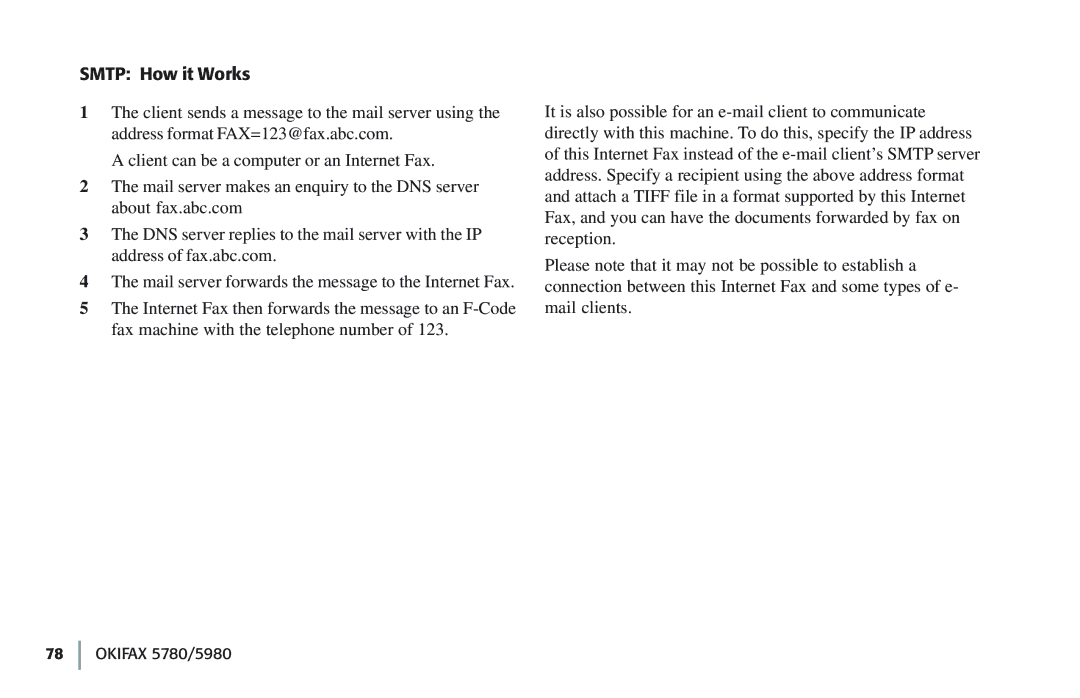 Oki 5780 manual Smtp How it Works 
