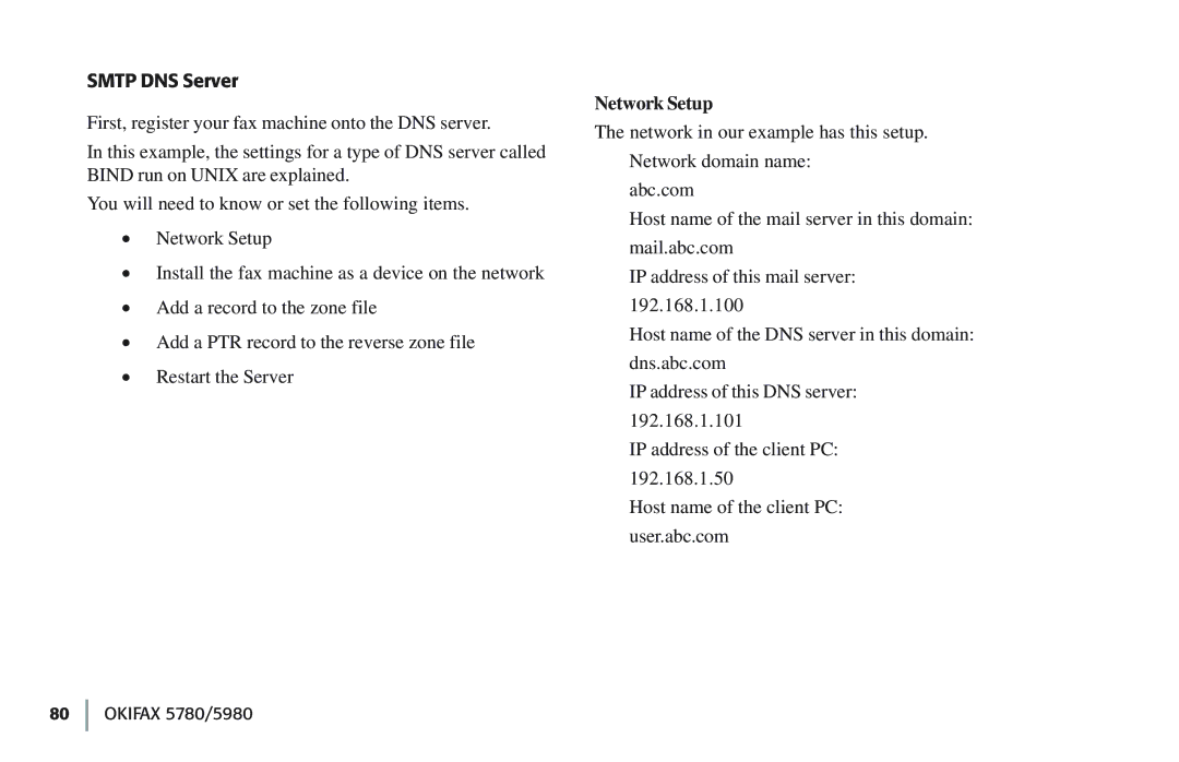 Oki 5780 manual Smtp DNS Server, Network Setup 