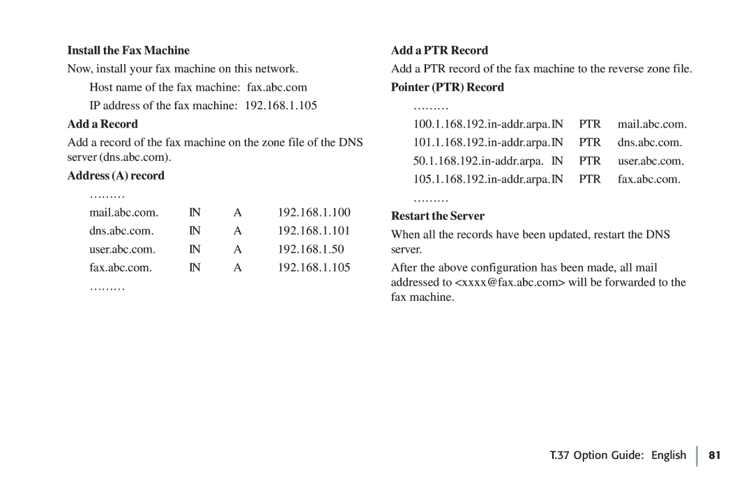 Oki 5780 Install the Fax Machine Add a Record, Address a record, Add a PTR Record, Pointer PTR Record, Restart the Server 