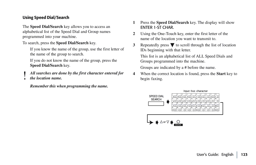 Oki 5780 manual Using Speed Dial/Search, Enter 1-ST Char 