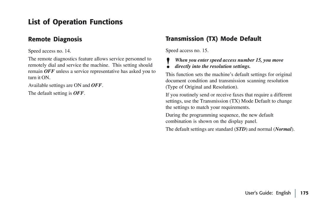 Oki 5780 manual List of Operation Functions, Remote Diagnosis, Transmission TX Mode Default 